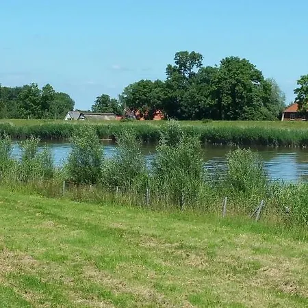 Am Kanal *